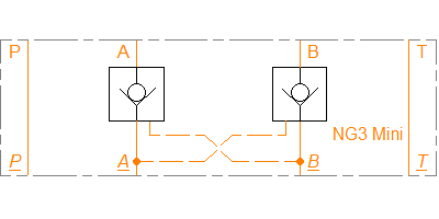BDERV3